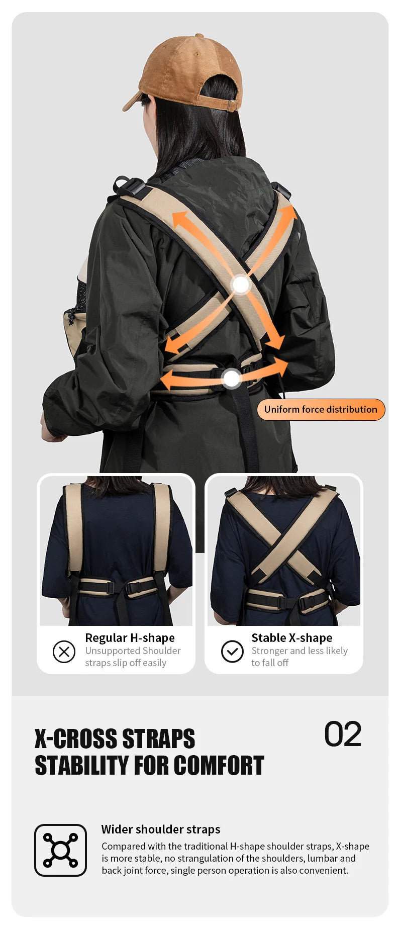 Front Carrying / Backpack Pet Carrier
