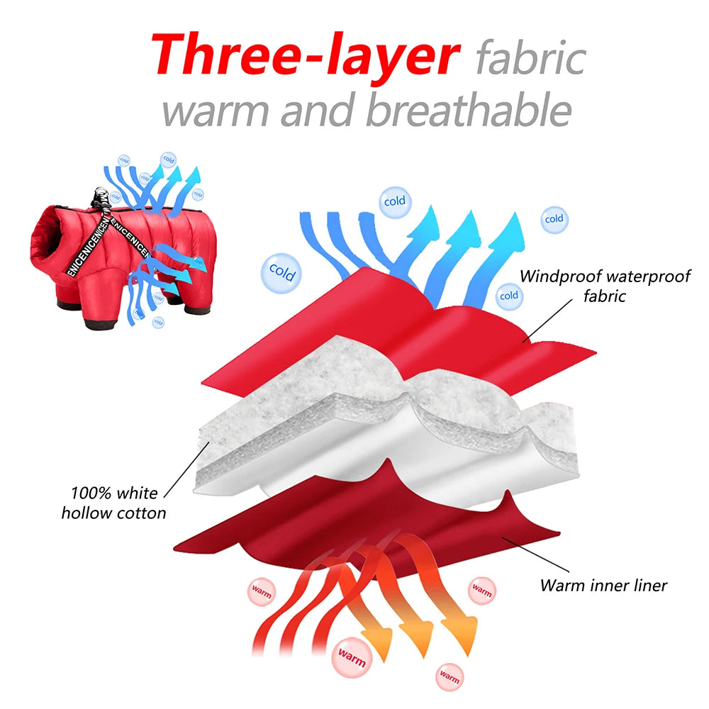 Waterproof Winter Dog Jacket / Puffer with Built-in Harness