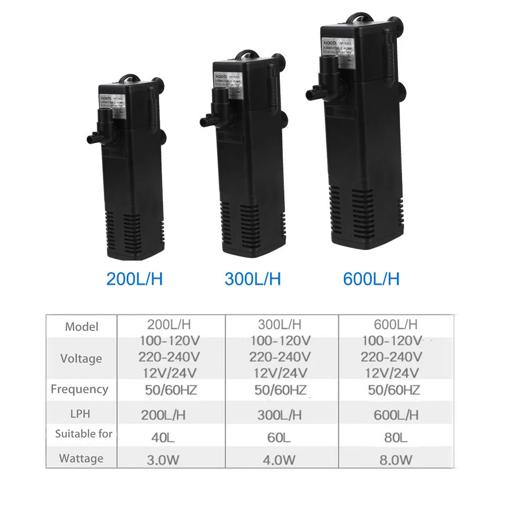 Low-Level Submersible Aquarium Filter Pump – Multi-Function Water Pump & Aeration Booster