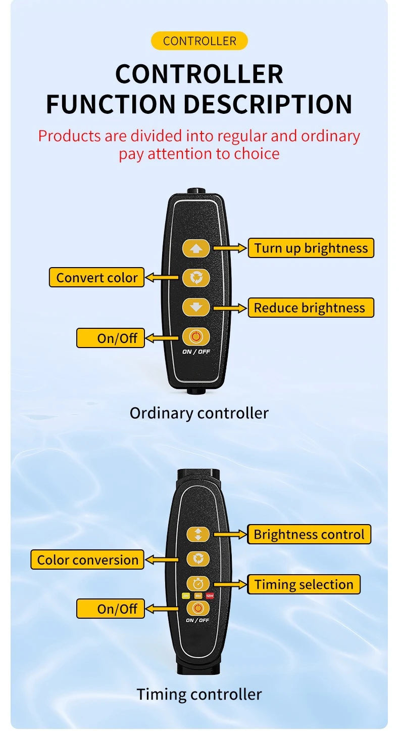 Super Bright USB LED Aquarium Light – Full Spectrum for Fish Tanks & Aquatic Plant Lamp