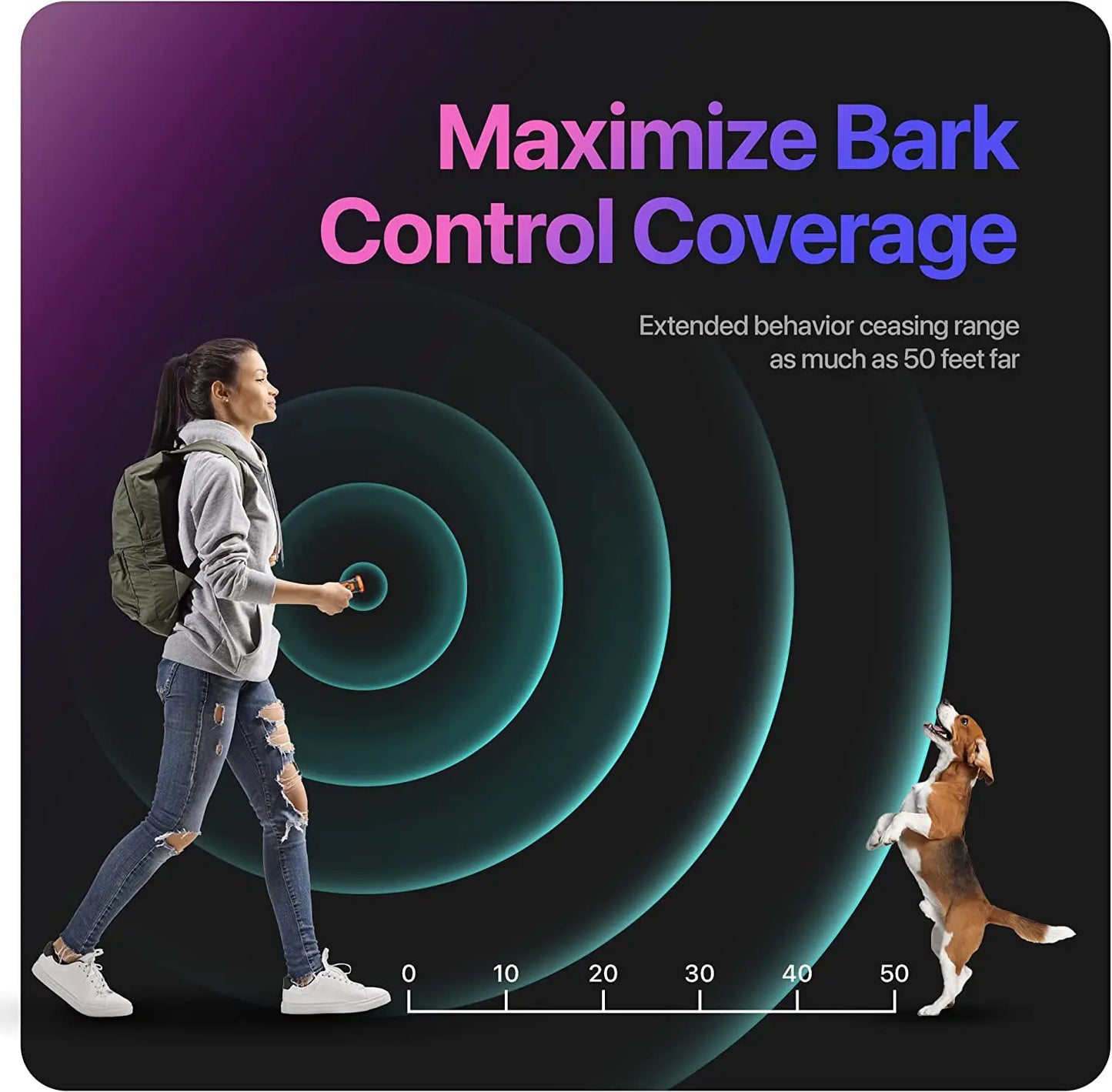 Ultrasonic Dog Bark Control Device – Rechargeable Painless Anti-Bark Training Tool with Flashlight