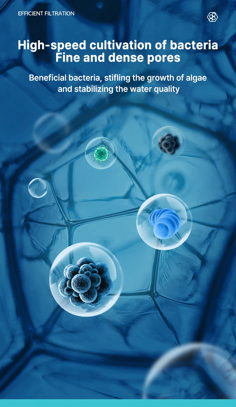 6-in-1 Submersible Aquarium Filter – Silent Water Pump, Aerator & Waste Suction