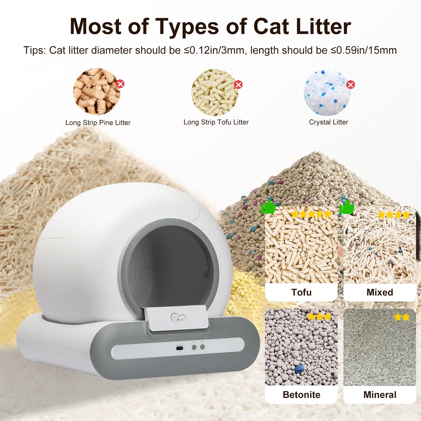 65L Self-Cleaning Smart Cat Litter Box with App Control