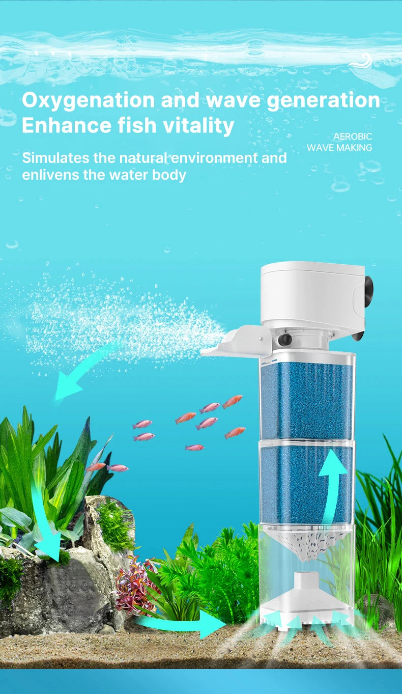 6-in-1 Submersible Aquarium Filter – Silent Water Pump, Aerator & Waste Suction