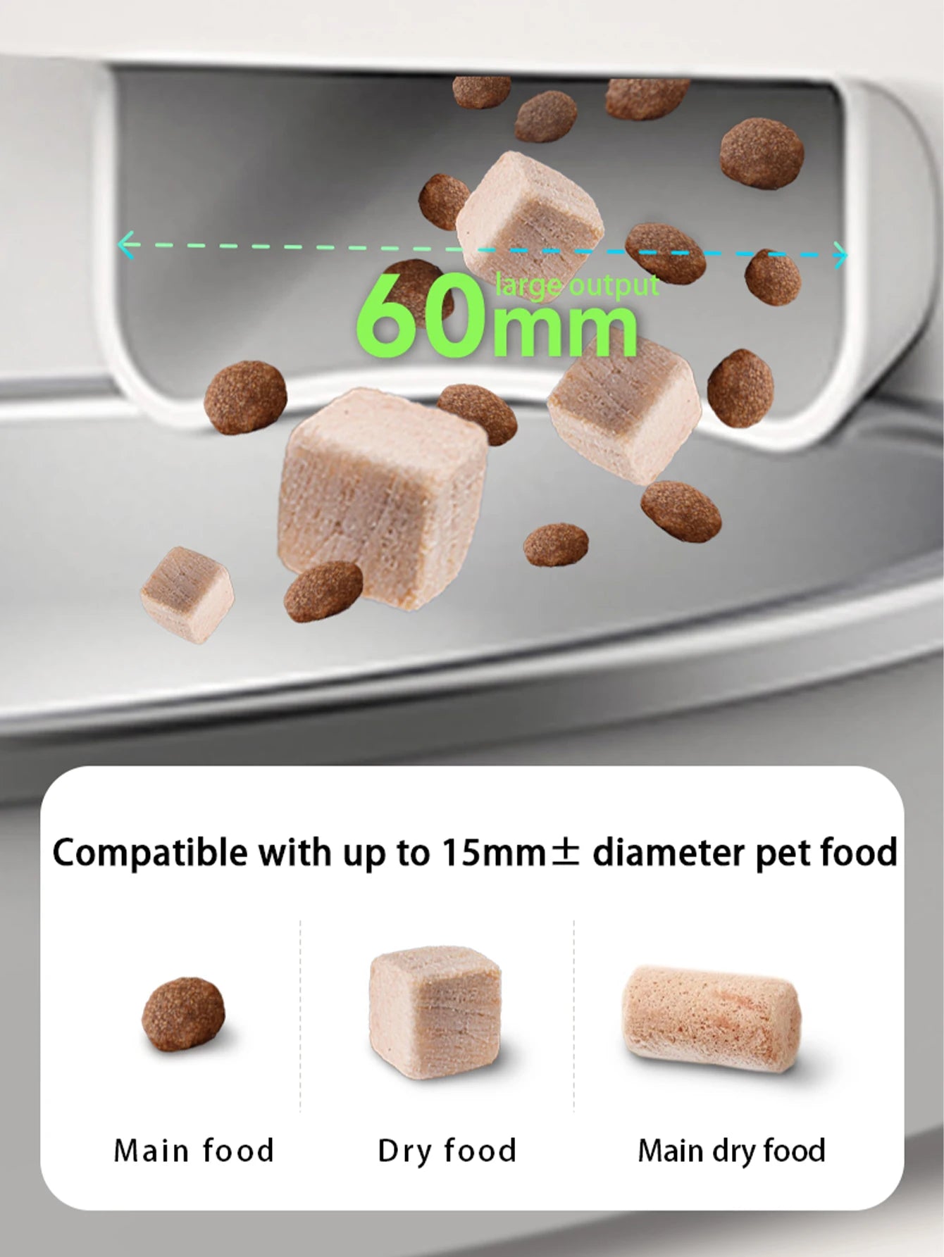Smart App Controlled Automatic  Cat & Dog / Pet Feeder with 1080P Camera, Wi-Fi & Night Vision