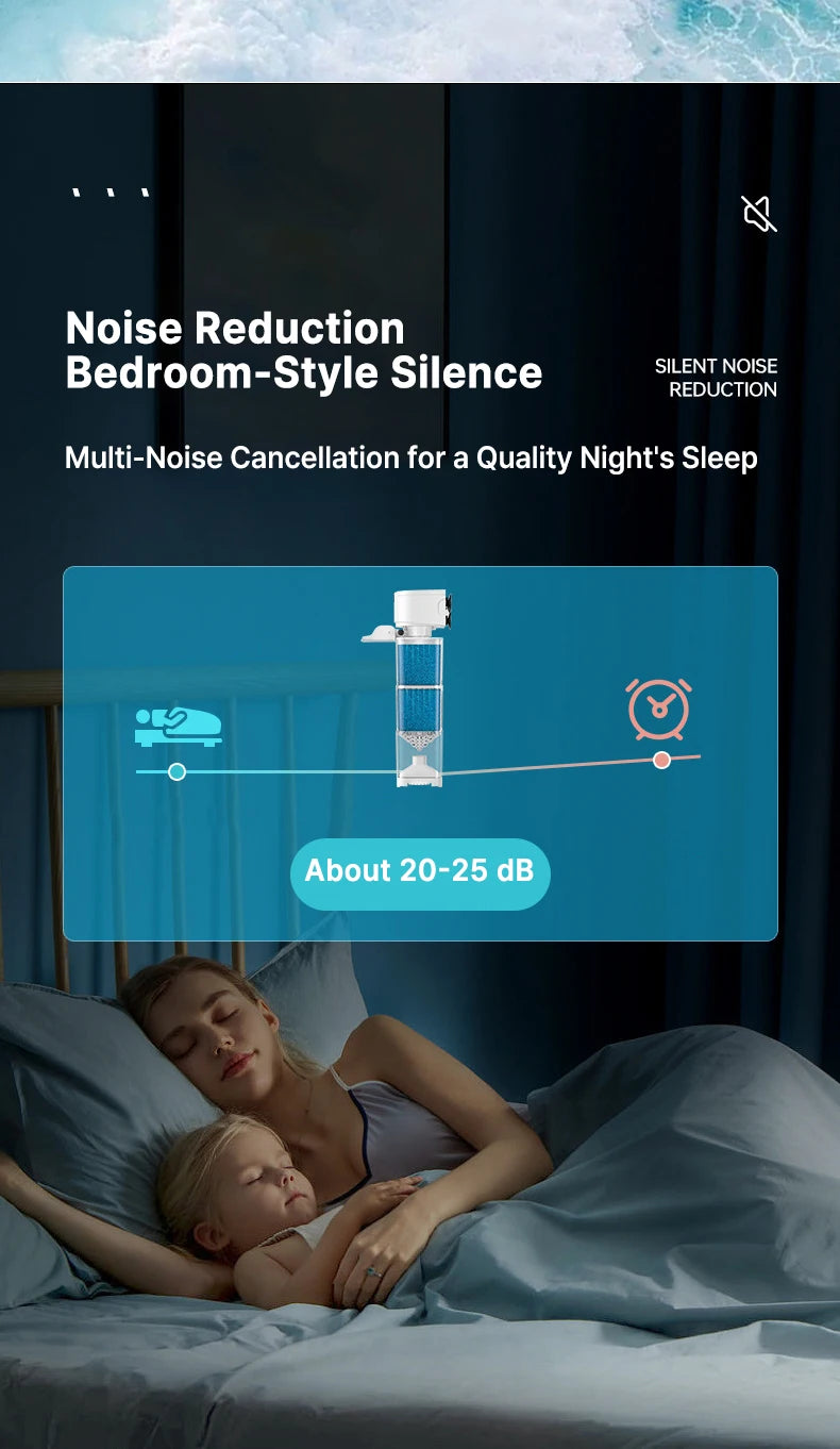 6-in-1 Submersible Aquarium Filter – Silent Water Pump, Aerator & Waste Suction