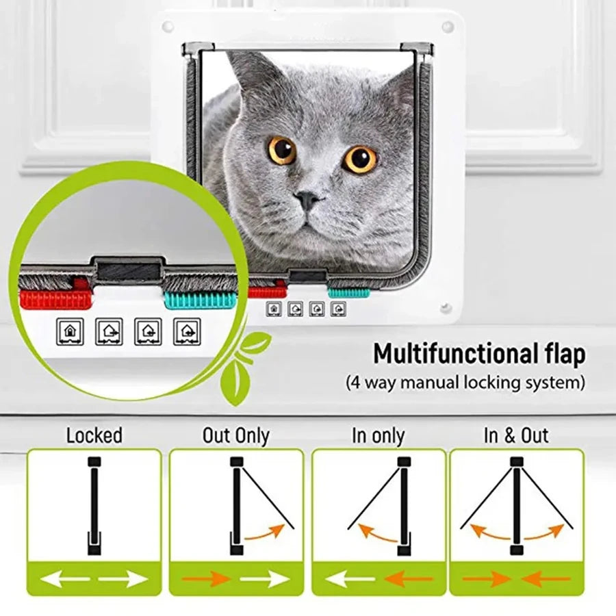 Pet Door – Cat Door, Two-Way Access Door for Cats & Dogs, Glass Acrylic Panel for Pet Houses