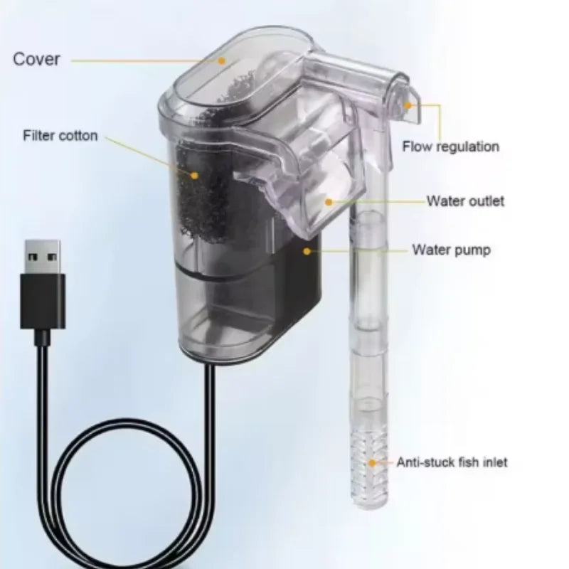 Mini Wall-Mounted Aquarium Filter – USB Waterfall Filter for Small Fish Tanks