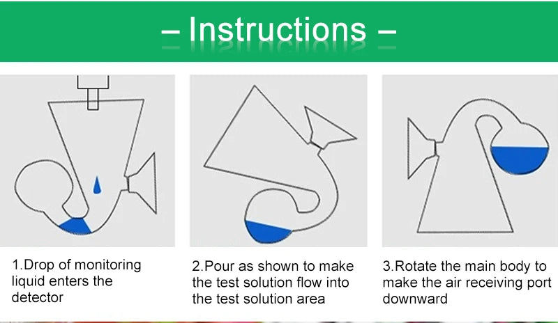 Aquarium CO2 Indicator Liquid – Glass Drop Checker for Plants, Grass, and Fish Tank