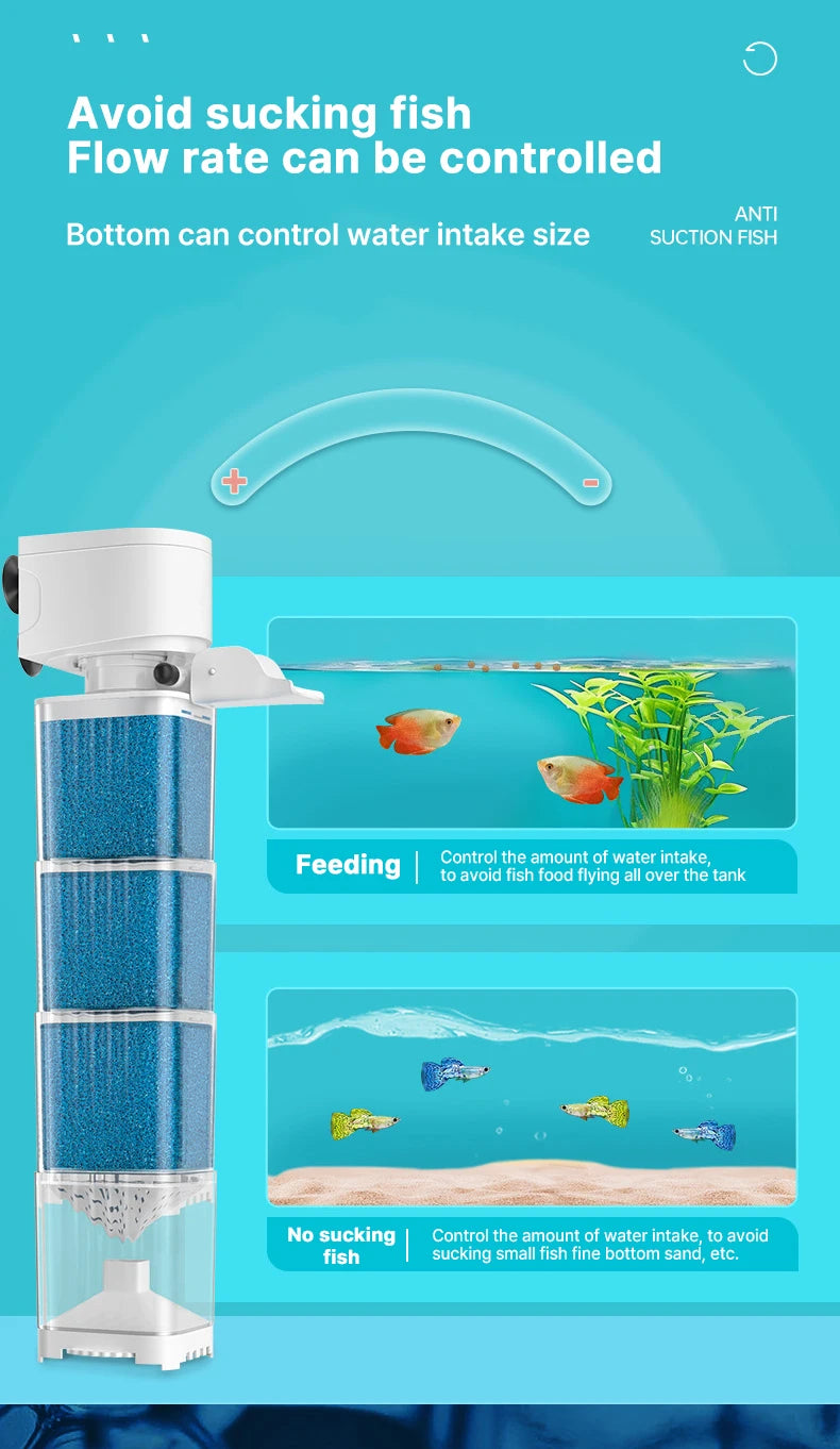 6-in-1 Submersible Aquarium Filter – Silent Water Pump, Aerator & Waste Suction