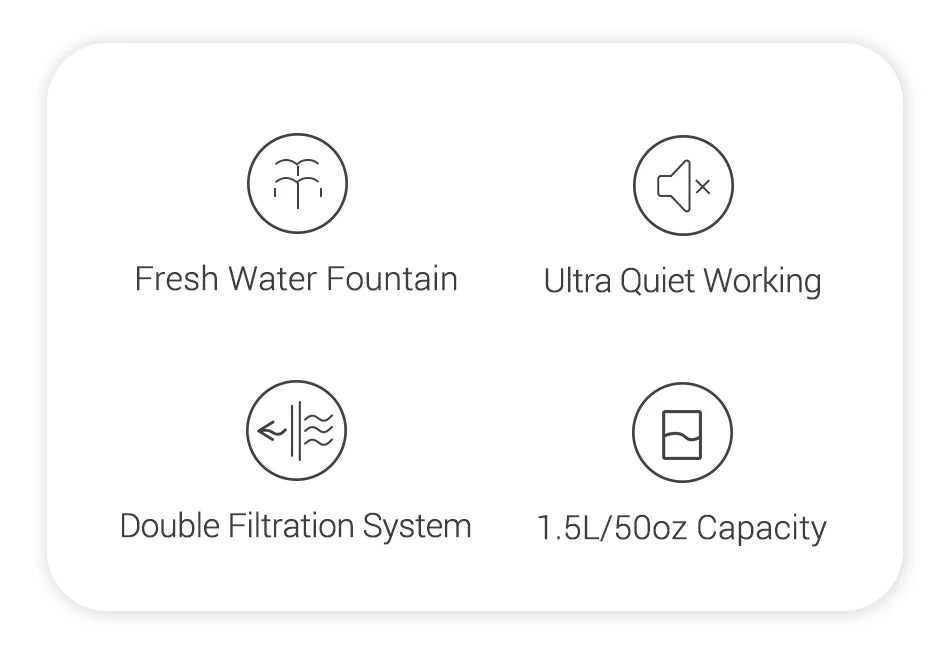 Smart Pet Water Fountain – Ultra Quiet 1.5L Drinking Dispenser with Double Filtration