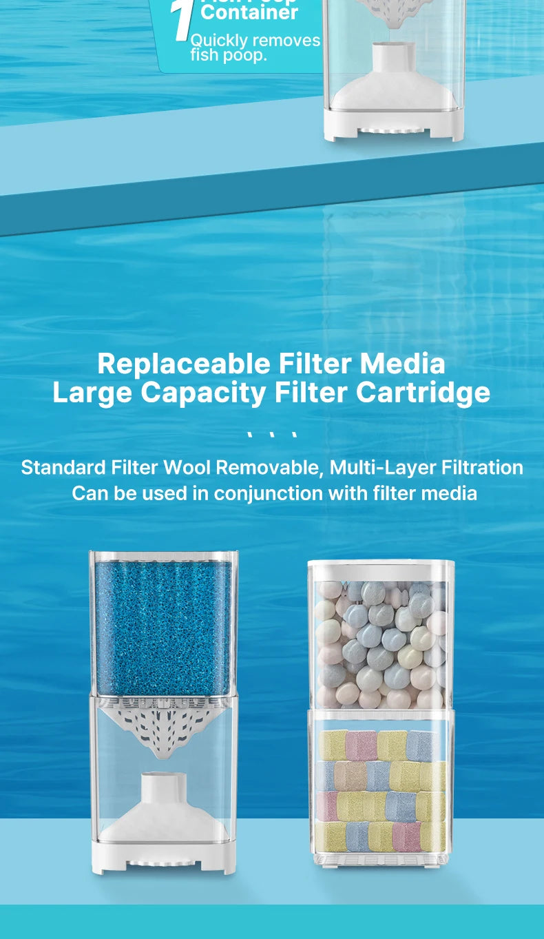 6-in-1 Submersible Aquarium Filter – Silent Water Pump, Aerator & Waste Suction