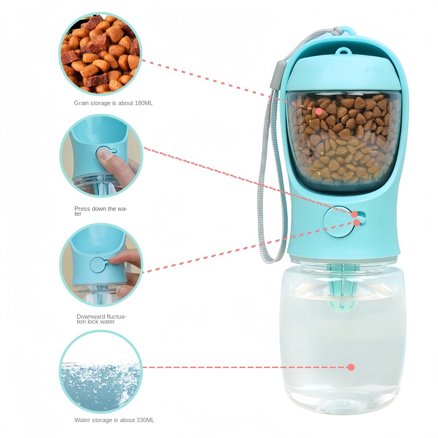Portable Dog & Cat Water Bottle with Food Storage – Travel Pet Drinking Kettle